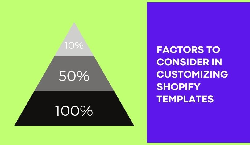 Factors to Consider in Customizing Shopify Templates